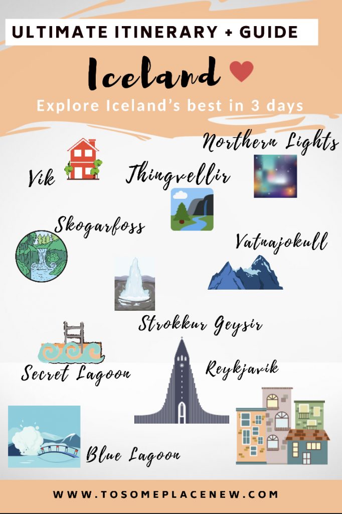 最好的冰岛行程在3天内做的事情和冰岛旅游指南。探索冰岛行程中最好的北极光，蓝色泻湖，秘密泻湖，雷克雅未克，Thingvellir国家公园，Skogarfoss瀑布，Gulfoss, Vatnajokull冰川，间歇泉等等。获取冰岛冬季和夏季旅行路线的提示，在冰岛和冰岛度假目的地住宿和吃的东西# Iceland #冰岛旅行万博登录入口主页