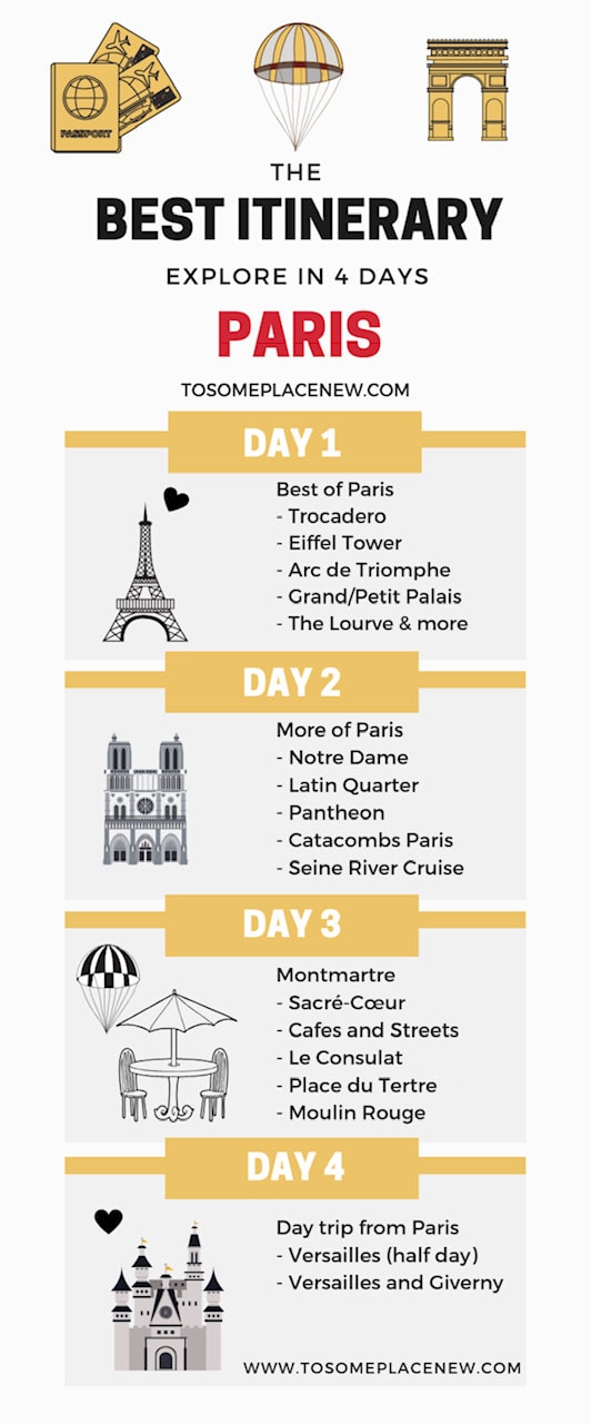 巴黎行程4天内在巴黎要做的事情获得巴黎行程地图与第一次游客旅游指南和提示。欧洲游客最多的城市-巴黎的遗愿清单和梦想假期。巴黎的景点包括埃菲尔铁塔、卢浮宫、蒙马特高地、拉丁区、塞纳河。