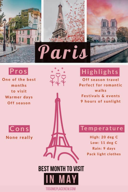 五月的巴黎是游览巴黎的最佳时节